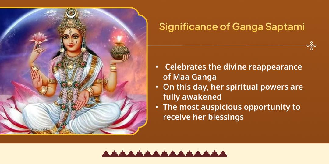 Ganga Saptami 3 Tirth Deepdaan & Ganga Aarti