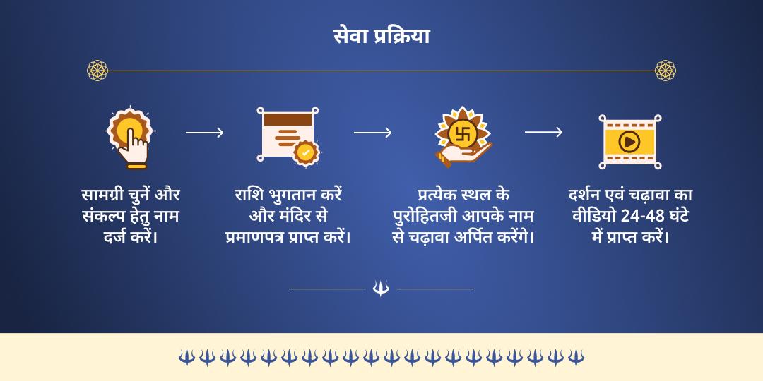 भौम प्रदोष मंगल दोष शांति महासेवा 