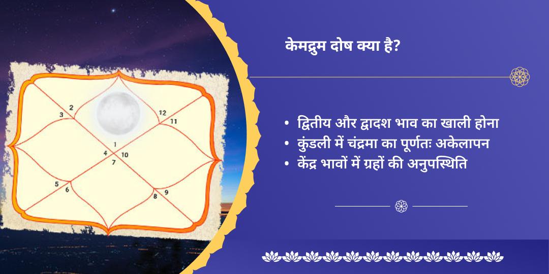 केमद्रुम दोष निवारण सोमेश्वर-चंदरेश्वर महासेवा 