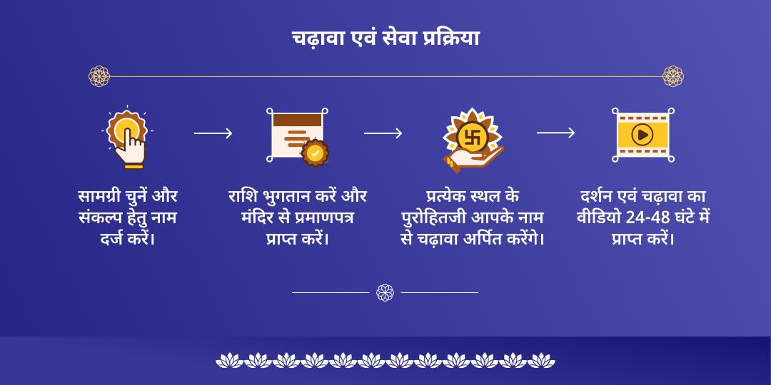 केमद्रुम दोष निवारण सोमेश्वर-चंदरेश्वर महासेवा 