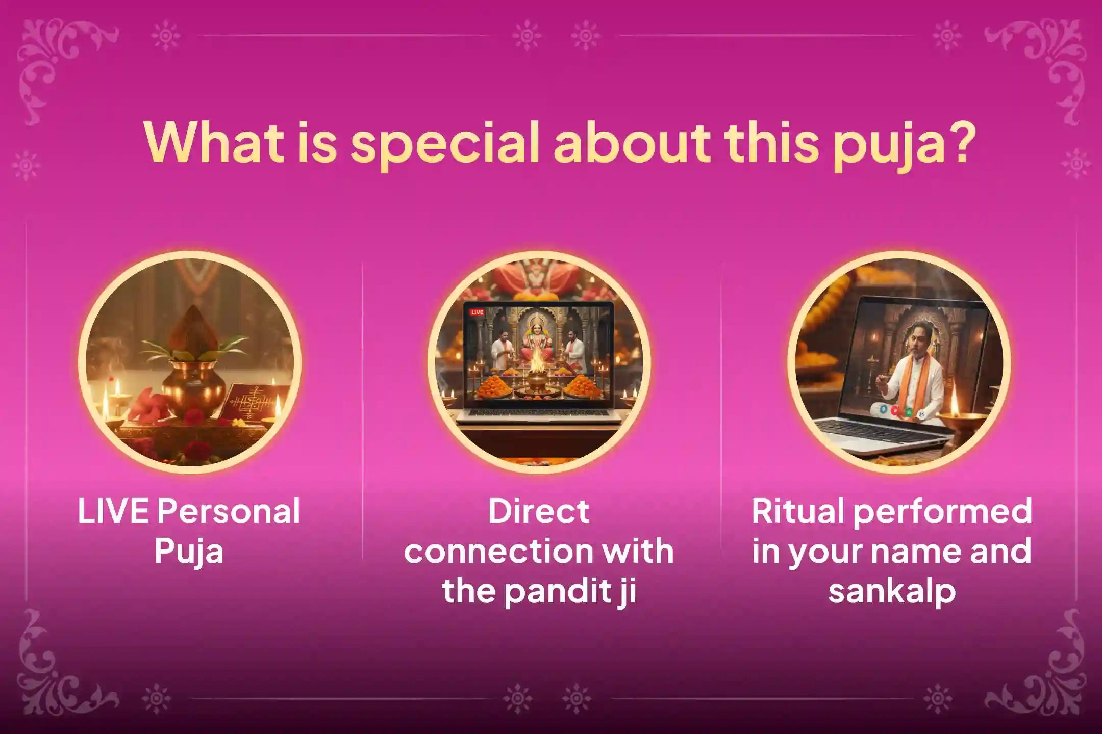 Join this Friday's Premium Personal LIVE Lakshmi Prapti Puja to receive divine blessings for debt relief, wealth, new opportunities in life, income stability, and prosperity.