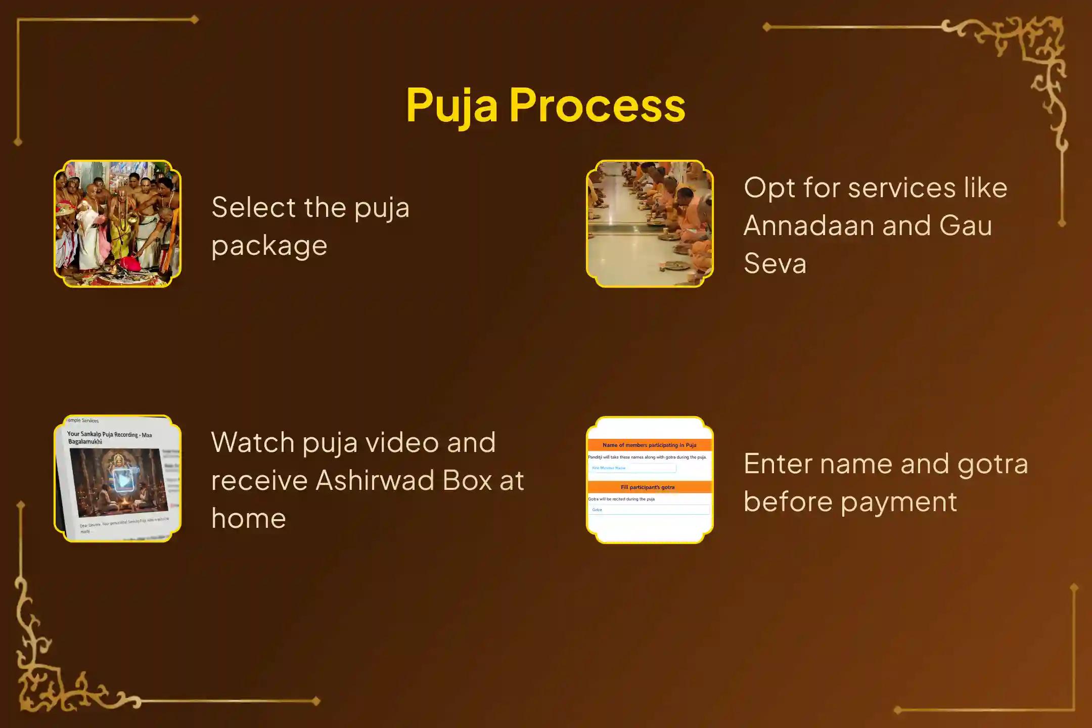Participate in the Skanda Shashti Special Ashlesha Bali Puja to remove the malicious effects of Sarpa (Naga) Dosha and clean karmic sins