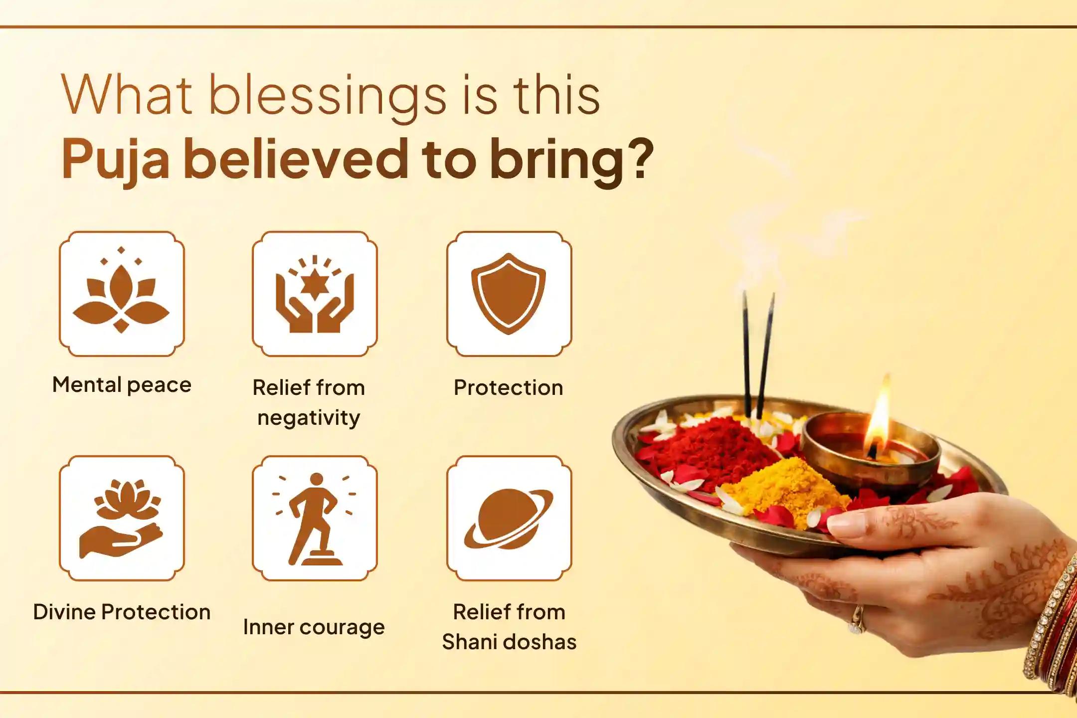 A divine ritual to receive the combined blessings of Shani Dev and Hanuman Ji! Join this sacred anushthan performed by 21 Brahmins to gain blessings of relief from negativity,  and protection from obstacles in life.🙏