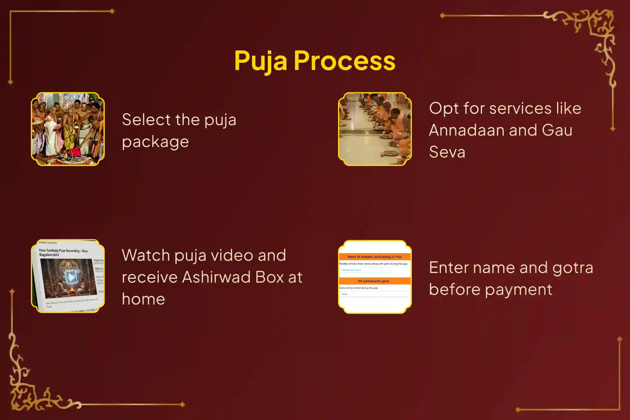 🕉️ Participate in the Meena (Pisces) Rashi Special Rahu Shanti Jaap and Homam for mental clarity and avoiding confusion, protection from sudden losses or traps🙏