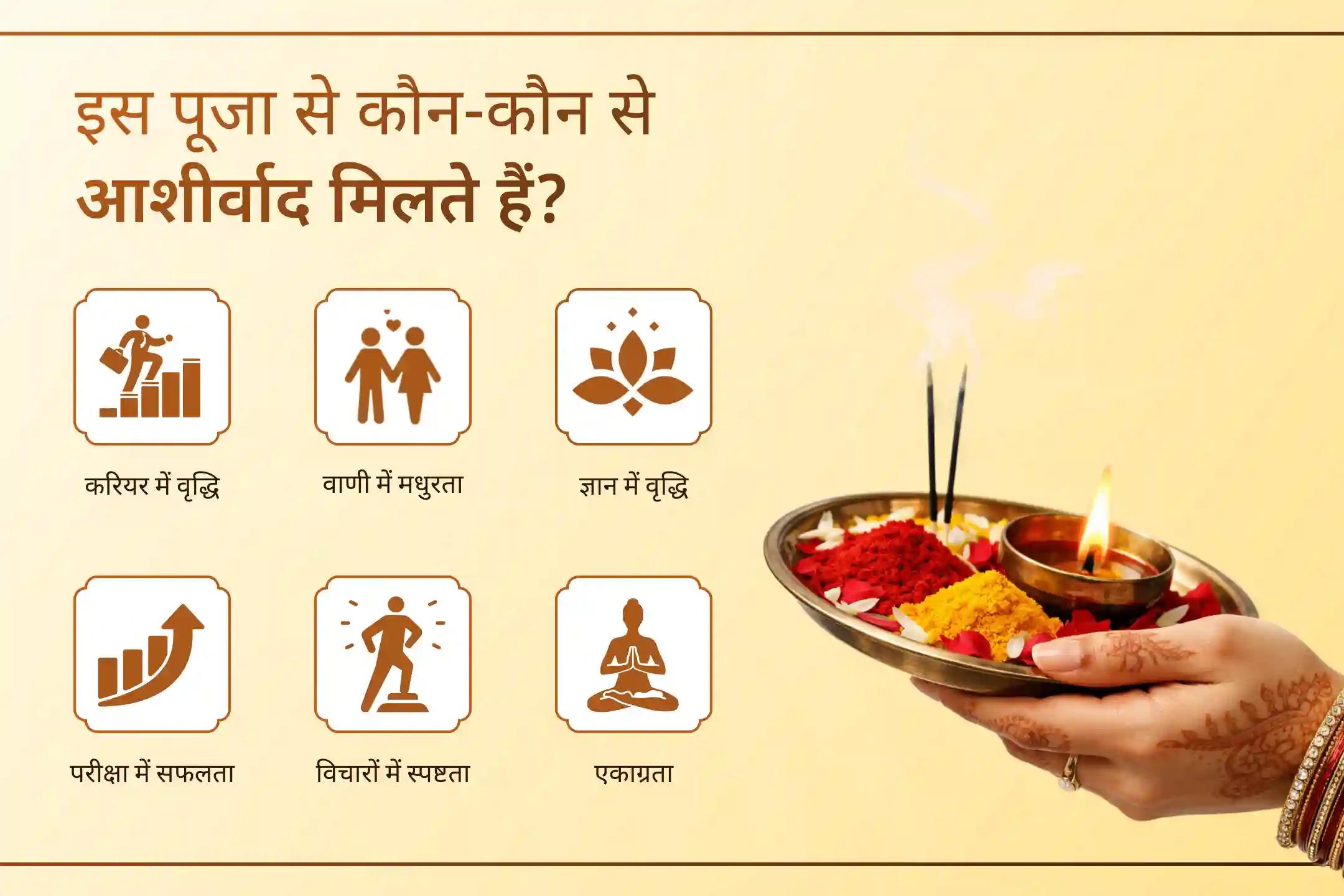 ज्ञान में वृद्धि, अच्छी वाणी और परीक्षा में सफलता के आशीर्वाद के लिए हरिद्वार के आदिशक्ति महाकाली दस महाविद्या सिद्धपीठ मंदिर में मां मातंगी और मां सरस्वती की पूजा का विशेष अवसर।