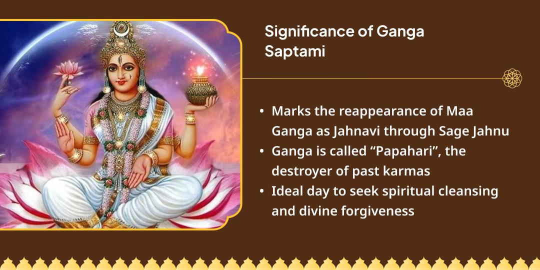 Ganga Saptami 10 Paap Nash 10 Brahman Mahaseva