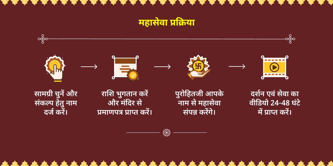 गुरु पुष्य योग गुरु चांडाल दोष निवारण महासेवा 