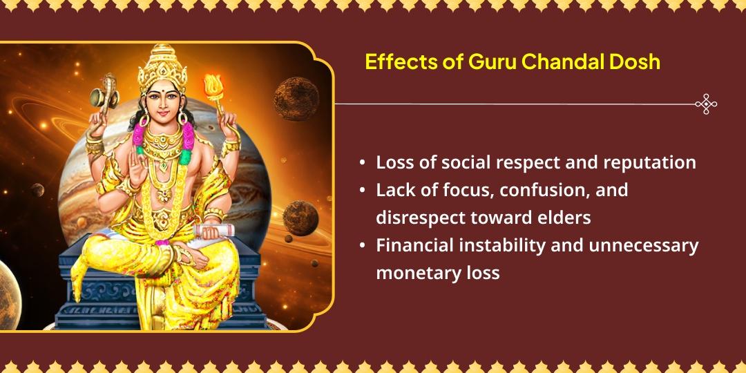 Guru Pushya Yog Guru Chandal Dosh Nivaran Mahaseva