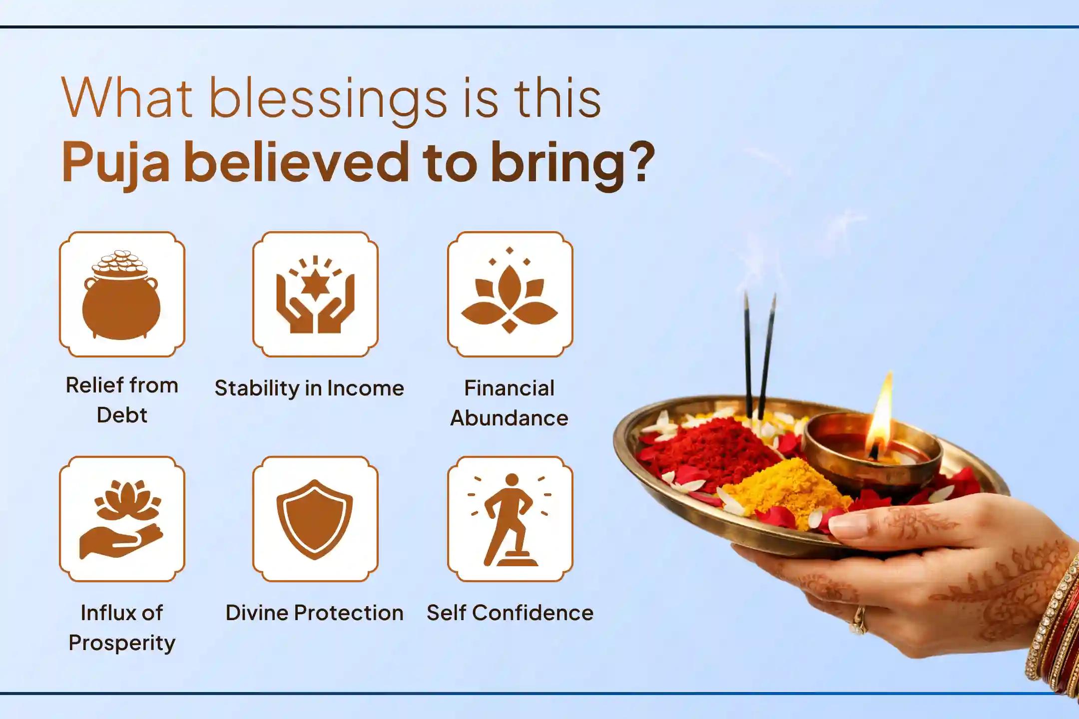 🕉️ Debt is not always financial - it is often karmic. This Sunday Invoke Swarnakarshan Bhairav in Ujjain for relief, protection, and stable income.