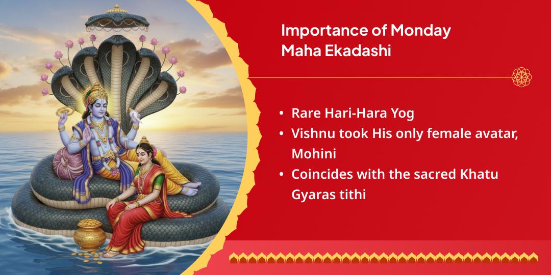 Somwar Maha Ekadashi Panch Devi-Devta 5 Temple Chadhava