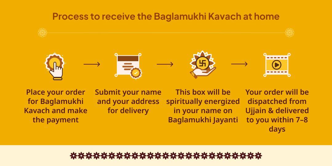 Baglamukhi Jayanti Pitambara Peeth Datia Blessed Baglamukhi Kavach