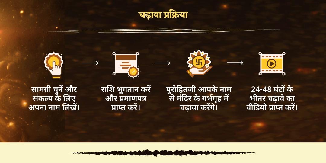 नरसिंह जयंती महा-अवतार नरसिंह सुरक्षा चढ़ावा 