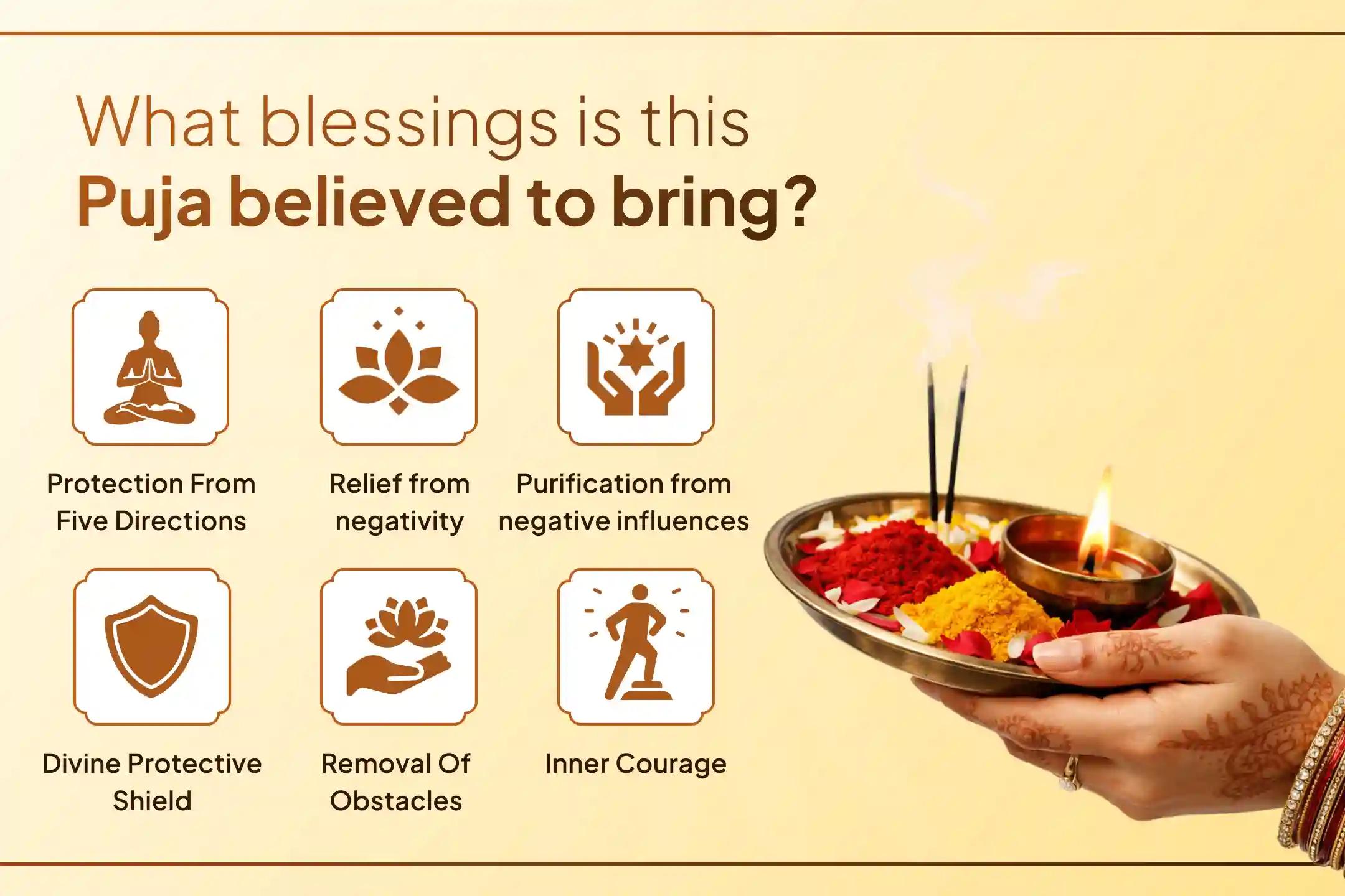 🌟 This Tuesday, invoke protection from all five directions and awaken inner courage by participating in the Panchmukhi Hanuman Sindoor Chola Offering and Chameli Tel Abhishek ritual.