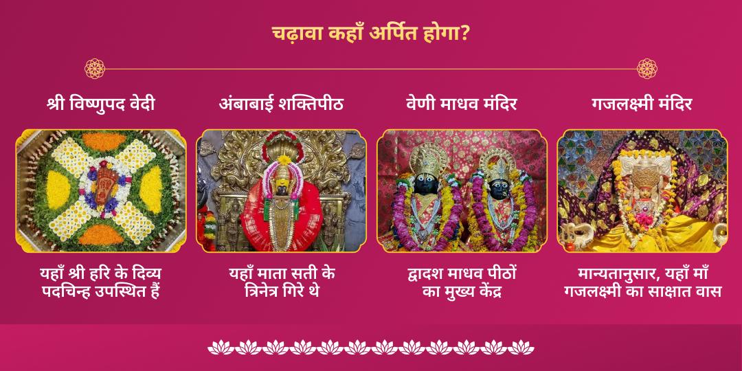 शुक्र पूर्णिमा स्थिर लक्ष्मी प्राप्ति श्री माधव चढ़ावा 