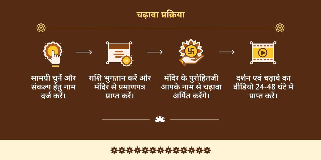 पूर्णिमा 10 महाविद्या हवन, श्री महा विष्णु एवं त्रयंबकेश्वर ज्योतिर्लिंग 3 मंदिर चढ़ावा 