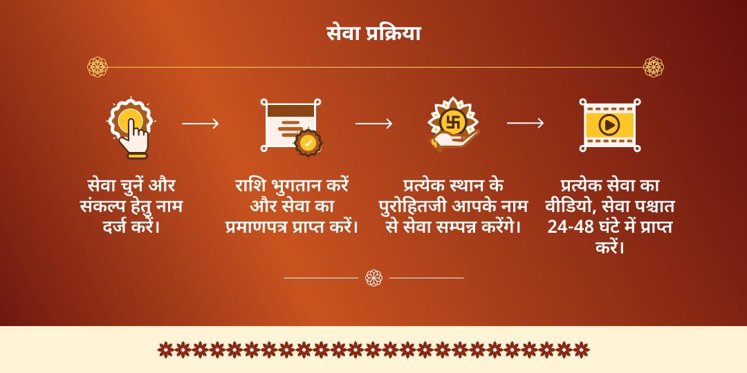 पूर्णिमा 4 तीर्थ शर्बत सेवा एवं ब्राह्मण अन्न सेवा 