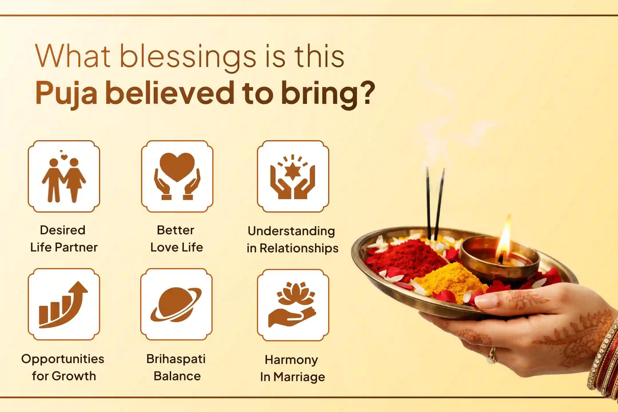 💔 Is your marriage facing repeated delays or are distances growing in your relationships? With the grace of Lord Vishnu and Brihaspati, love, understanding, and stability can be brought back into life.