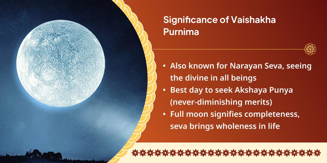 Purnima 4 Teerth Sharbat Seva & Brahman Anna Seva