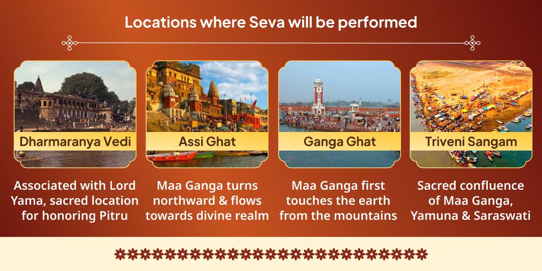 Purnima 4 Teerth Sharbat Seva & Brahman Anna Seva