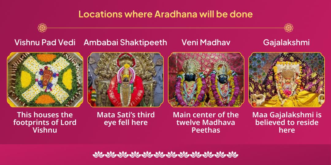 Shukra Purnima Sthir-Lakshmi Prapti Shree-Madhava Chadhava  