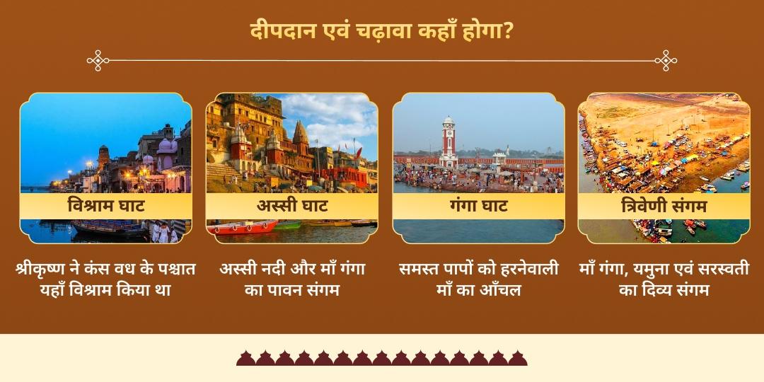 वैशाख पूर्णिमा मोक्षदायक 4 तीर्थ दीपदान एवं चढ़ावा  