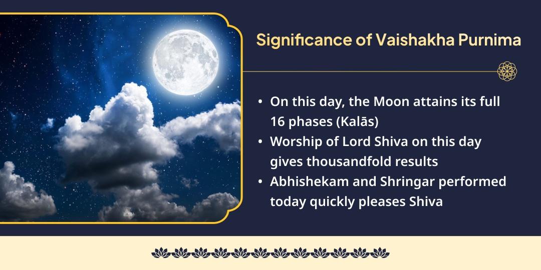 Purnima Amrit Muhurat Chandrashekhara Kushodak Abhishekam & Shringar Seva