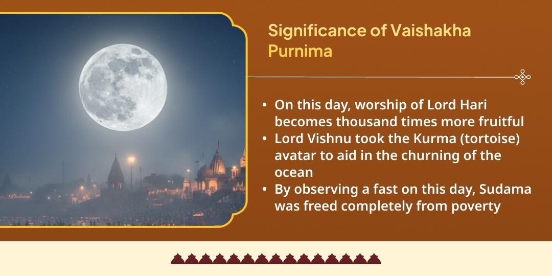 Vaishakha Purnima Moksha-Dayak 4 Teerth Deepdaan & Chadhava