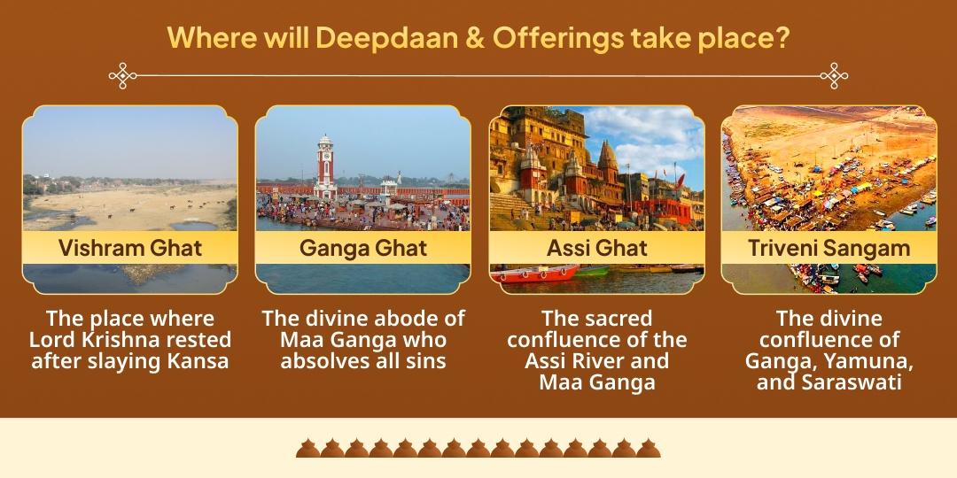 Vaishakha Purnima Moksha-Dayak 4 Teerth Deepdaan & Chadhava