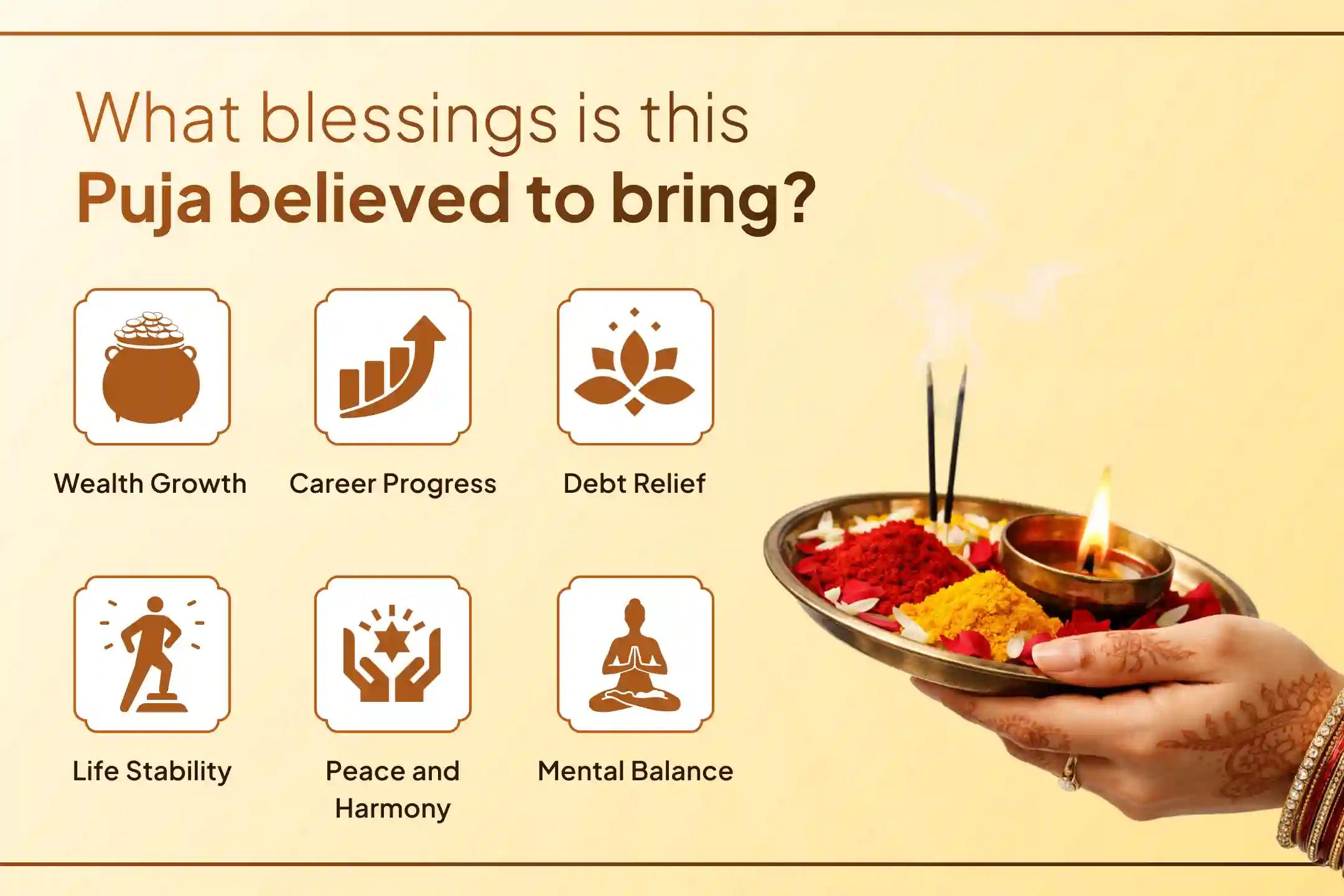 🌸 Are you troubled by rising debts, unrest in life, and a declining bank balance? This Friday, receive Maa Lakshmi’s blessings for debt relief, wealth, prosperity, and peace through a special puja. 🌸