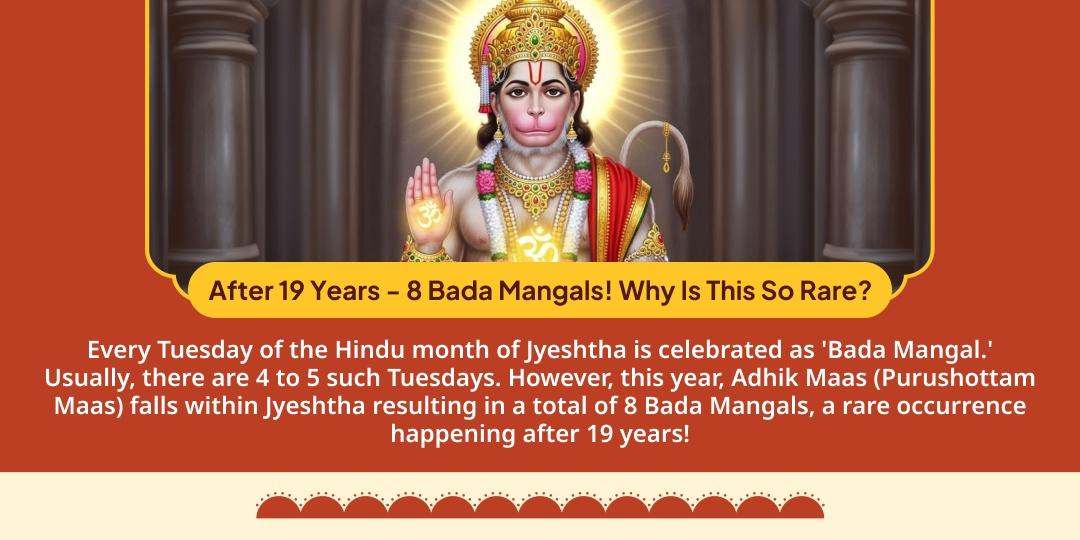 8 Bada Mangal 8 Hanuman Temples Chadhava Sankalp