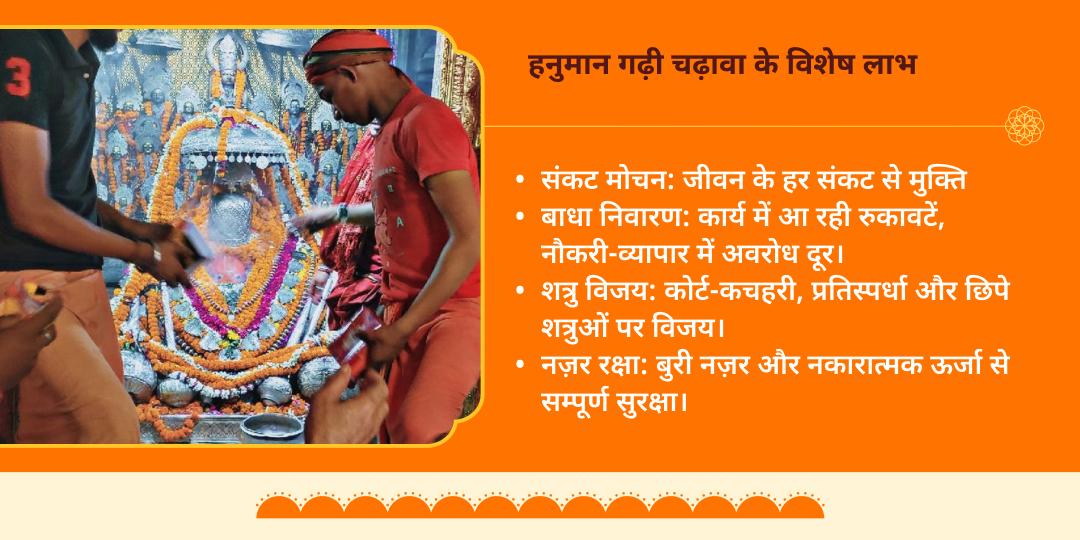 8 बड़े मंगल हनुमान गढ़ी अयोध्या चढ़ावा संकल्प