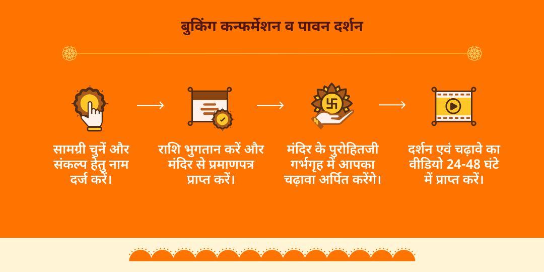 8 बड़े मंगल हनुमान गढ़ी अयोध्या चढ़ावा संकल्प