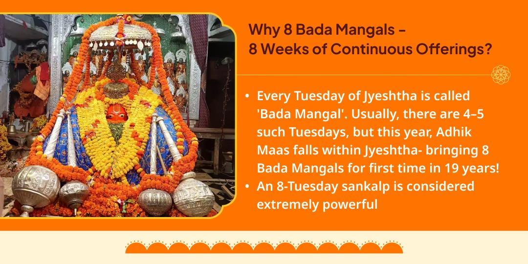 8 Bada Mangal Hanuman Garhi Ayodhya Chadhava Sankalp