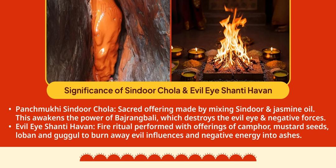 First Bada Mangal Panchmukhi Hanuman Sindoor Chola & Evil Eye Shanti Havan Ahuti
