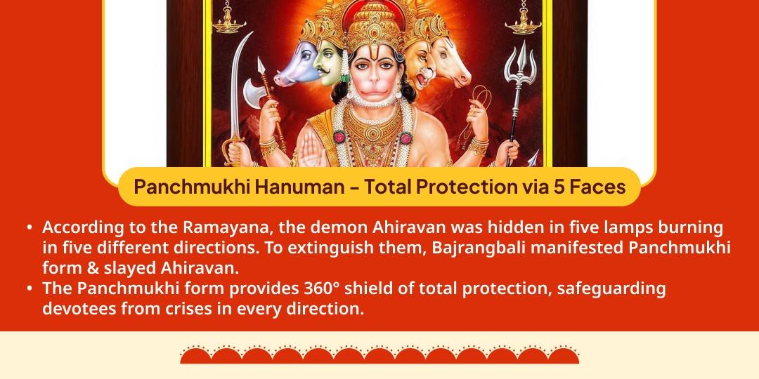 First Bada Mangal Panchmukhi Hanuman Sindoor Chola & Evil Eye Shanti Havan Ahuti