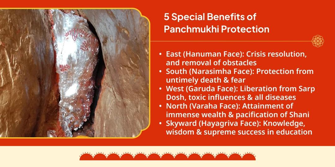 First Bada Mangal Panchmukhi Hanuman Sindoor Chola & Evil Eye Shanti Havan Ahuti