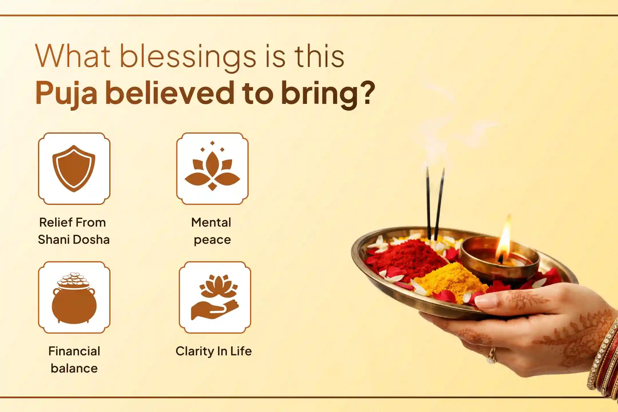 Receive blessings of protection, success, and relief from Shani troubles in life through continuous 9000 mantra chants daily for 12 days. 🙏