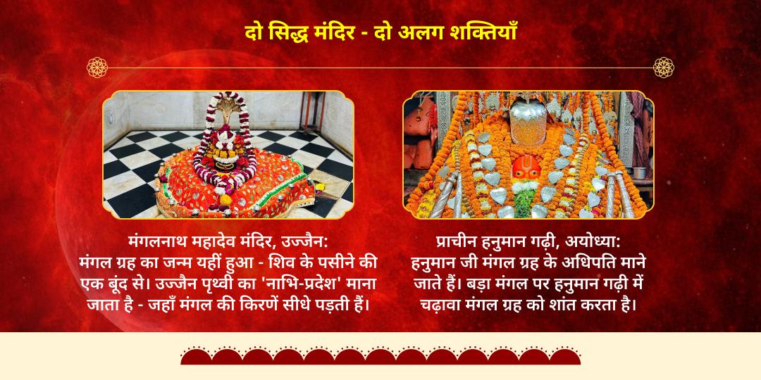 बड़ा मंगल मंगल दोष शांति विशेष हनुमान-मंगलनाथ चढ़ावा