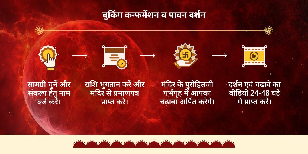 बड़ा मंगल मंगल दोष शांति विशेष हनुमान-मंगलनाथ चढ़ावा