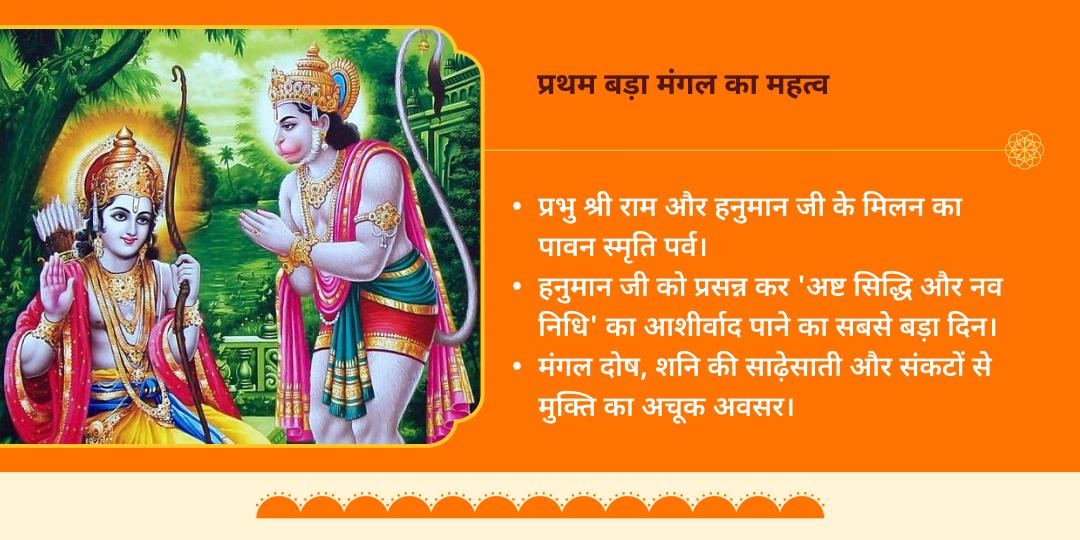 प्रथम बड़ा मंगल हनुमान गढ़ी अयोध्या चढ़ावा एवं प्रसाद