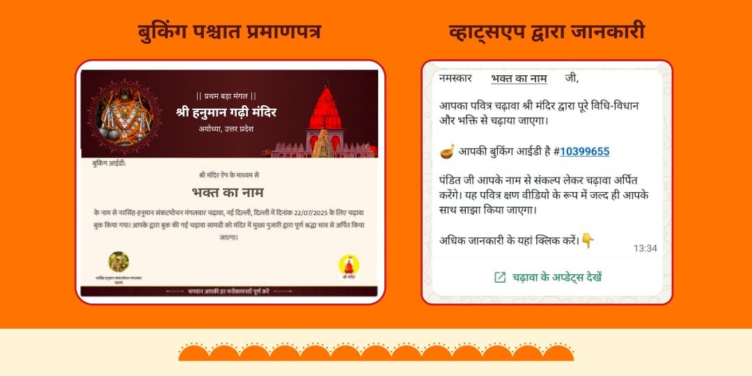 प्रथम बड़ा मंगल हनुमान गढ़ी अयोध्या चढ़ावा एवं प्रसाद