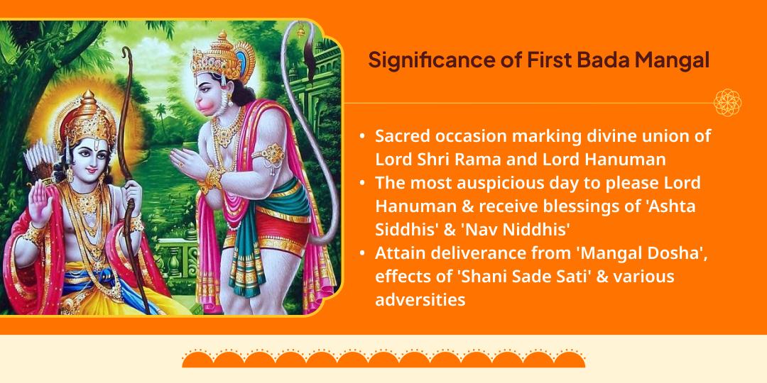 First Bada Mangal Hanuman Garhi Ayodhya Chadhava & Prasad