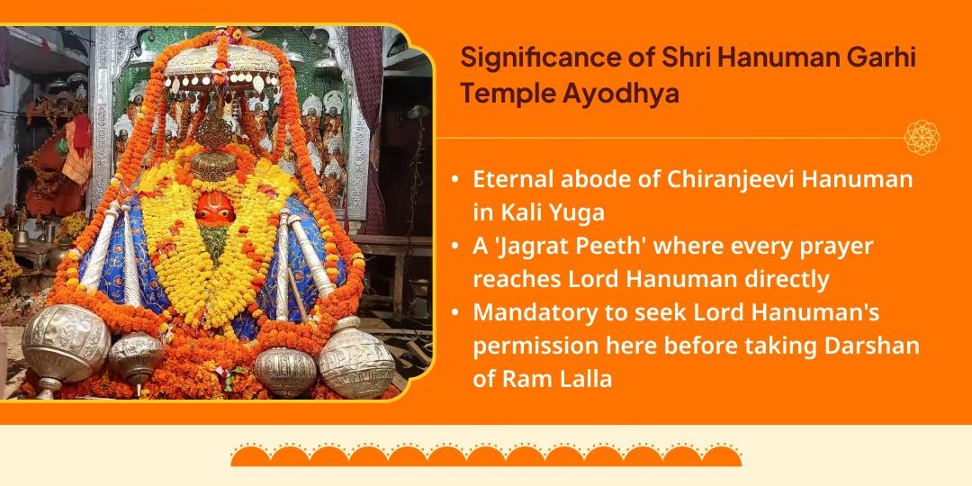 First Bada Mangal Hanuman Garhi Ayodhya Chadhava & Prasad