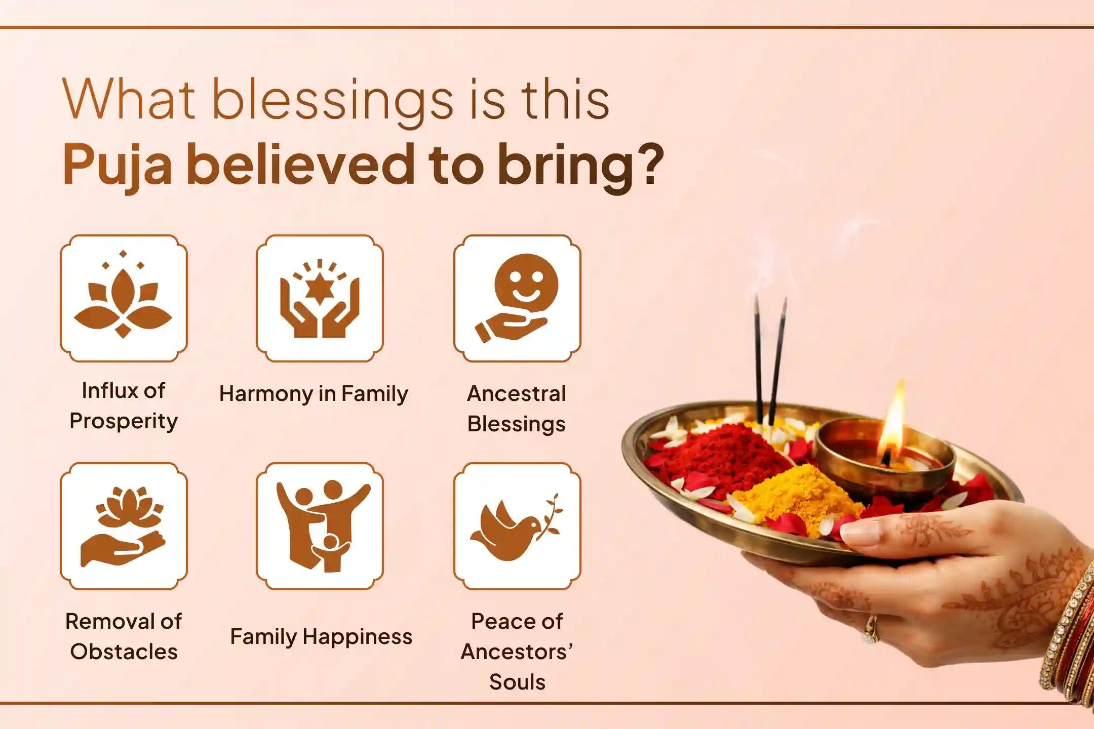 📿 When ancestors’ blessings are with you, progress becomes easier… On this Purnima, receive the true direction of family happiness through Pitru Anushthan 📿