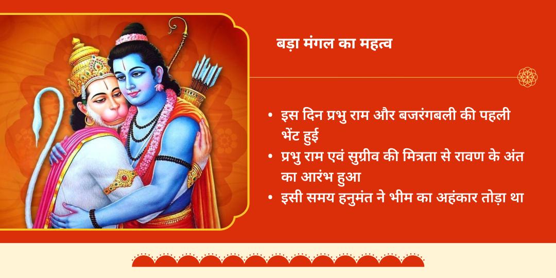 ऋणमोचक प्रथम बड़ा मंगल कर्ज़ मुक्ति विशेष सेवा 