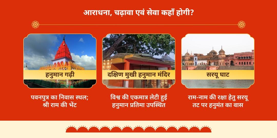 ऋणमोचक प्रथम बड़ा मंगल कर्ज़ मुक्ति विशेष सेवा 