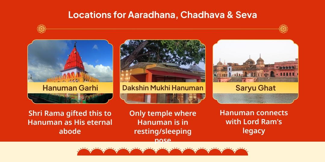 Rin Mochak First Bada Mangal Karz Mukti Special Seva