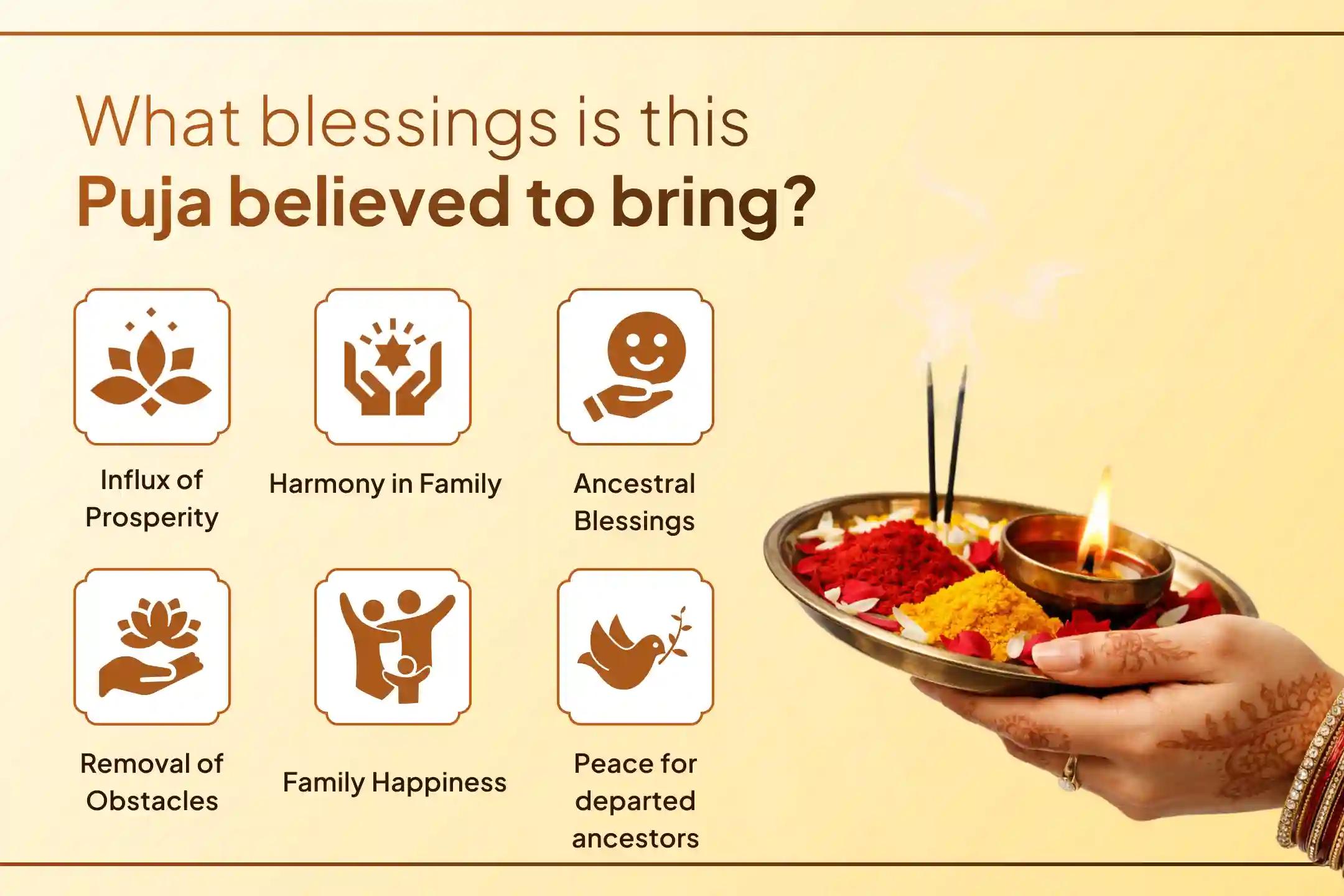 🌿 On the most auspicious Purnima of the Vaishakh month, perform the Pitru Dosh Shanti Puja in the sacred Gokarna region - known as Dakshin Kashi - to receive your ancestors’ blessings.