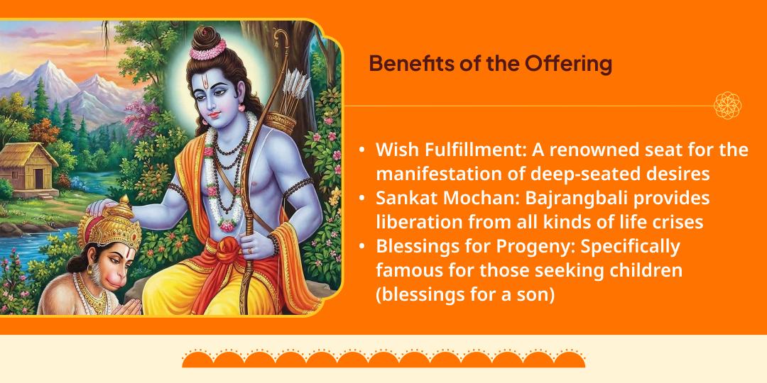 First Bada Mangal Naya Hanuman Temple Lucknow Maha Aradhana