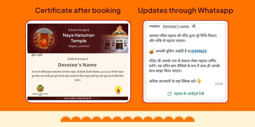 First Bada Mangal Naya Hanuman Temple Lucknow Maha Aradhana